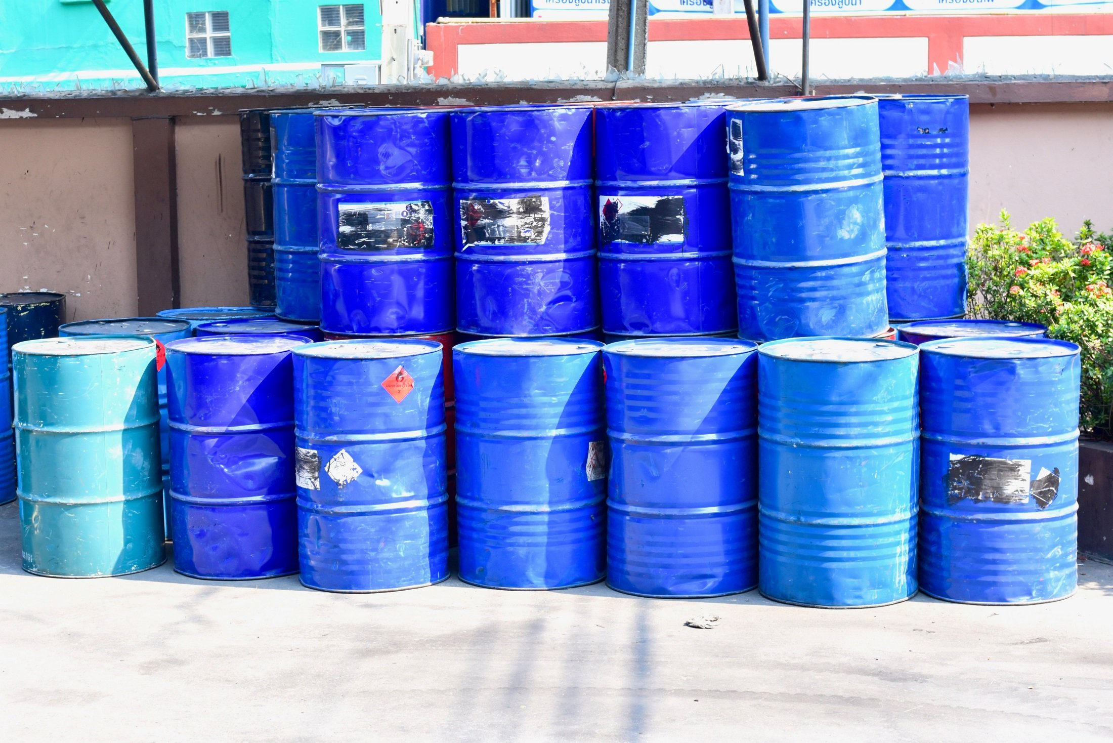 Personal Protective Equipment (PPE) for handling gas cylinders